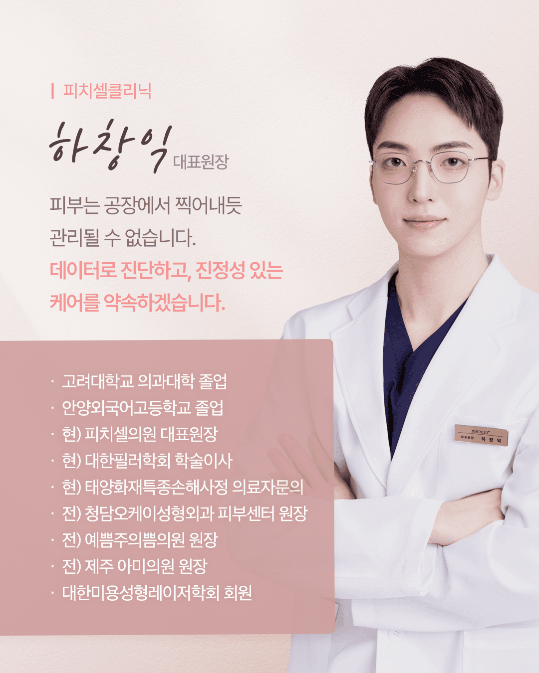 Dr. Ha Chang-ik
